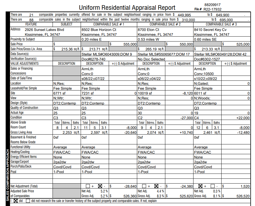 Uniform Residential Appraisal Report sample showing comparable sales analysis