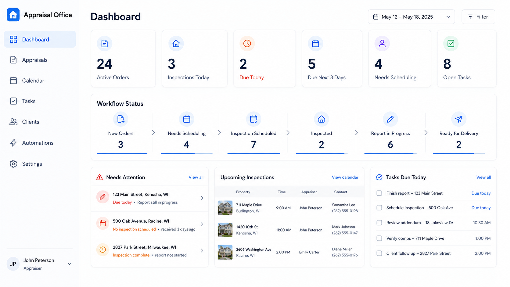 Appraisal operations dashboard with order metrics and task tracking
